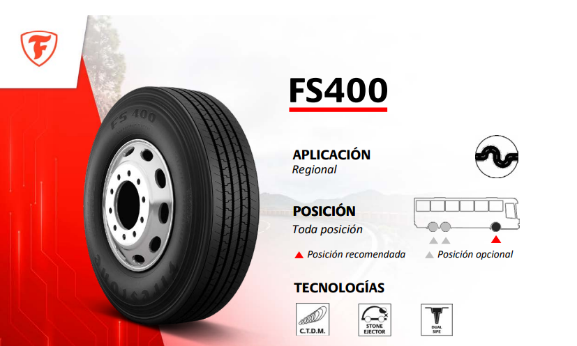 Michelin 2